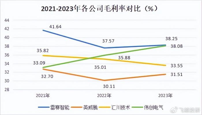 2045年，未来彩票的智能预测与科技革新2021今晚开什么码特m