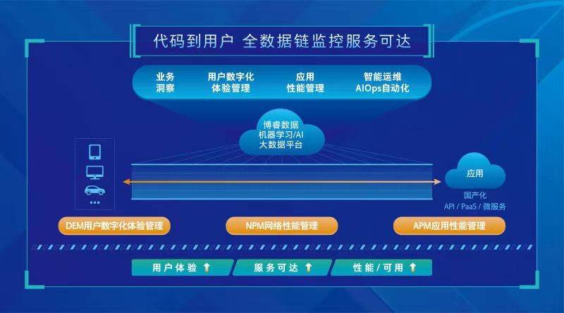 管家婆论坛，数字时代下的商业智慧交流平台管家婆论坛手机站2735