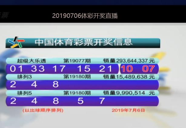 七位数开奖结果查询