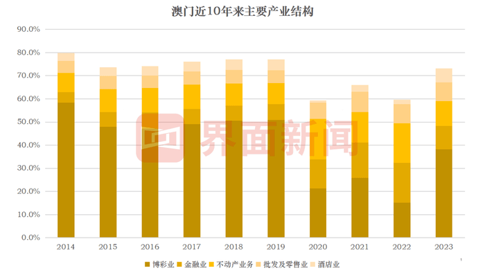 2035年，回顾与展望—澳门开奖结果的历史性瞬间2022年澳门开奖结果出来没有