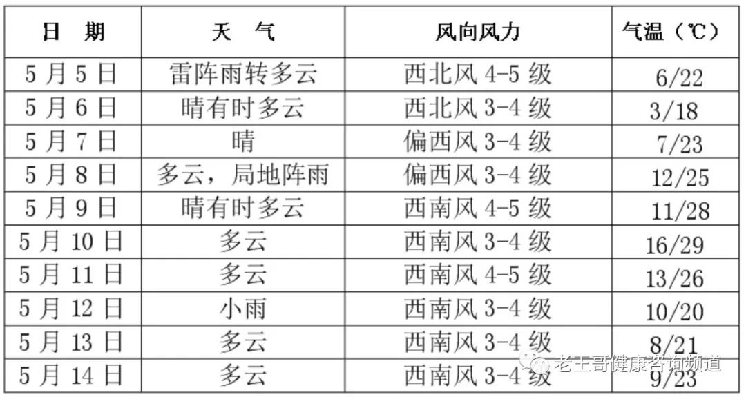 探索一码与生肖的奥秘，精准资料在生活中的应用一码一肖100准资料应用\我要上香港今晚的资料