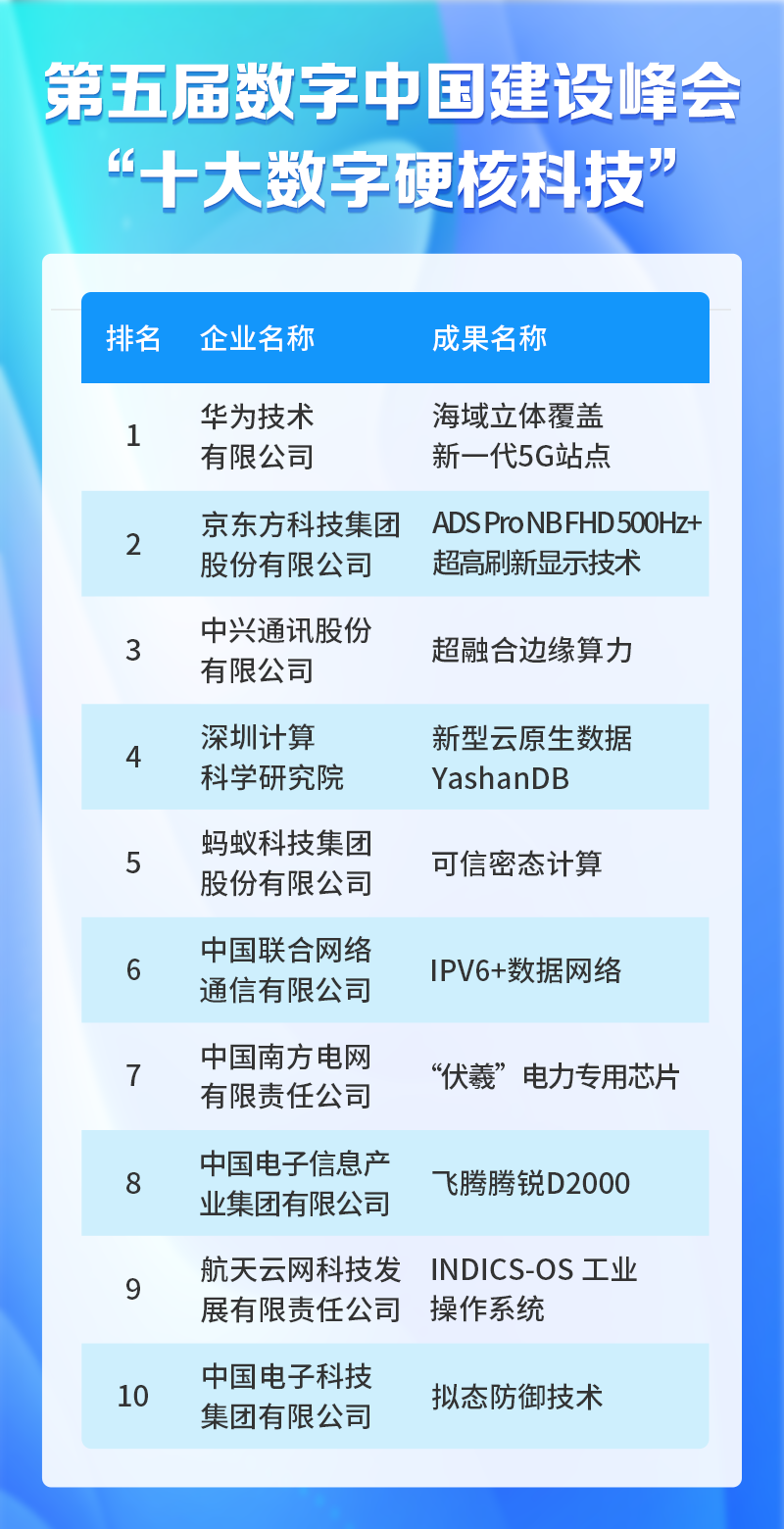 木蚂蚁软件，数字时代的创新力量木蚂蚁软件园