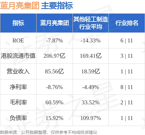 引言部分，约364个词，占比18%二四六蓝月亮料精选资料免费