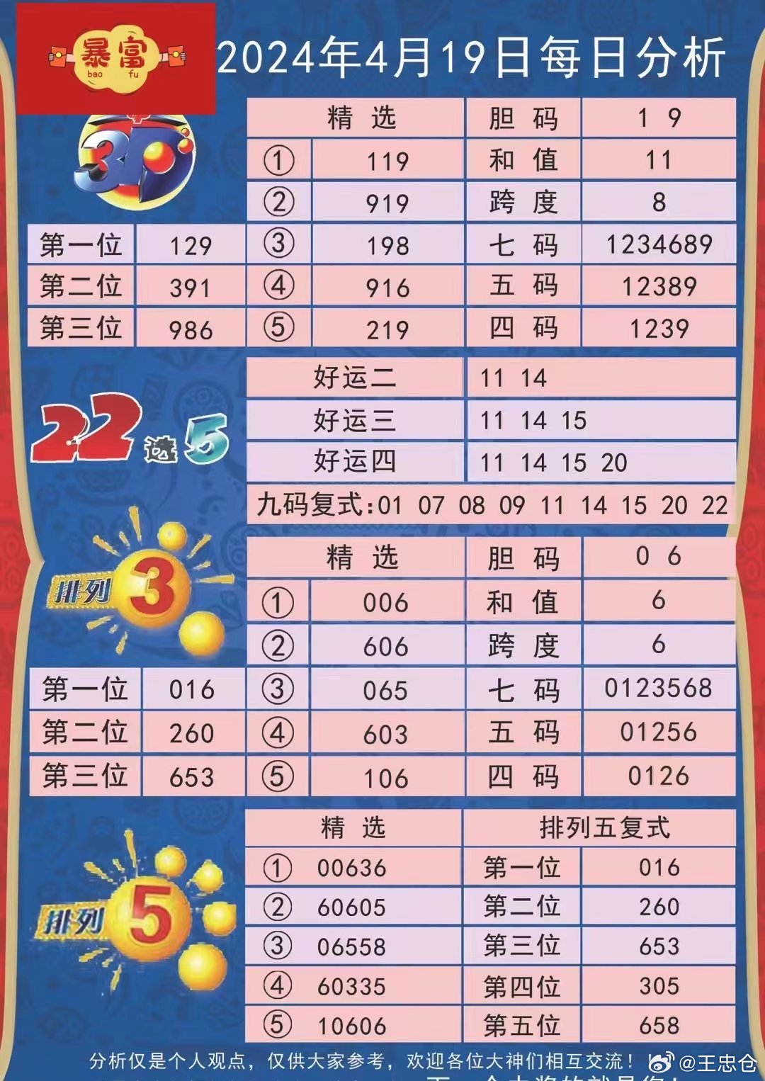 揭秘香港六合彩，从码开奖结果看背后的文化与经济现象香港码开奖结果查询结果