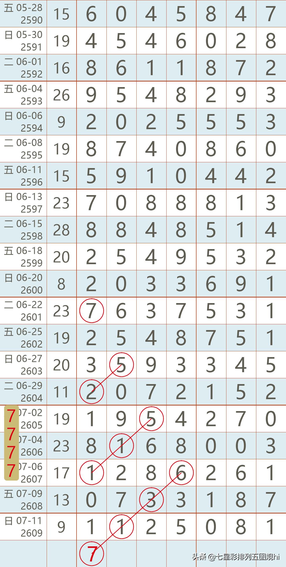 2019年香港最新开奖结果，回顾与展望2021年香港最新开奖结果历史