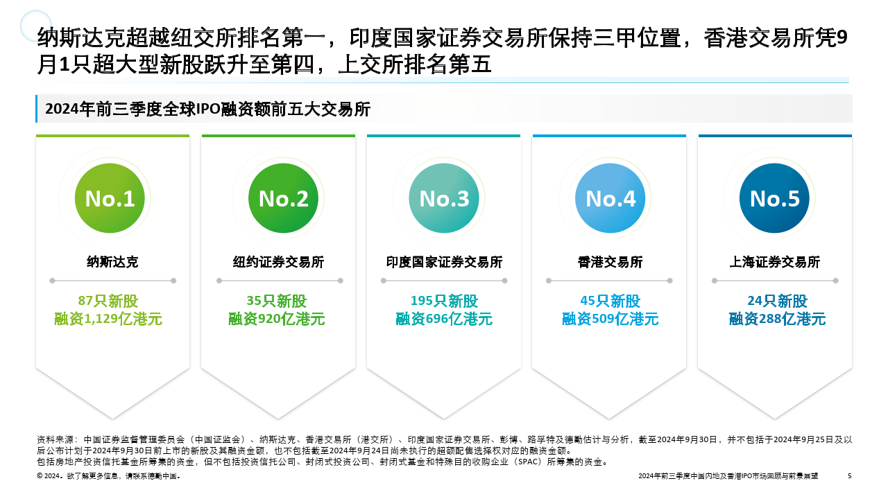 澳门管家婆三肖10%预测，24年新机遇与挑战2024年澳门管家婆三肖100%上海宁兴展览服务有限公司