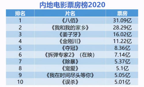 2043年，穿越时空的香港历史开奖结果探索2024香港历史开奖结果是什么新澳门综合走势图