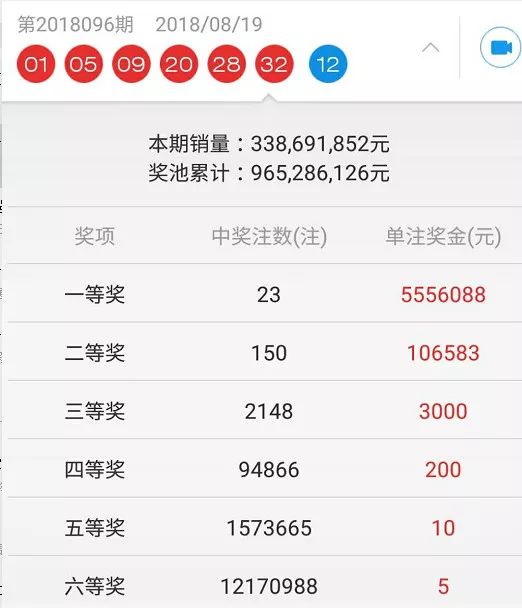 王者之选王中王现场开奖结果今天