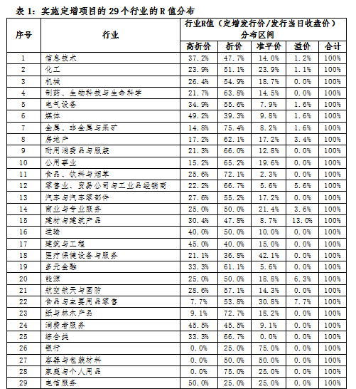 揭秘香港6合宝典资料90期开奖号码最新动态香港6合宝典旧版2020年十九期资料