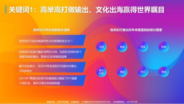 管家婆全年资料，企业运营的智慧之眼管家婆资枓大全2020第10期