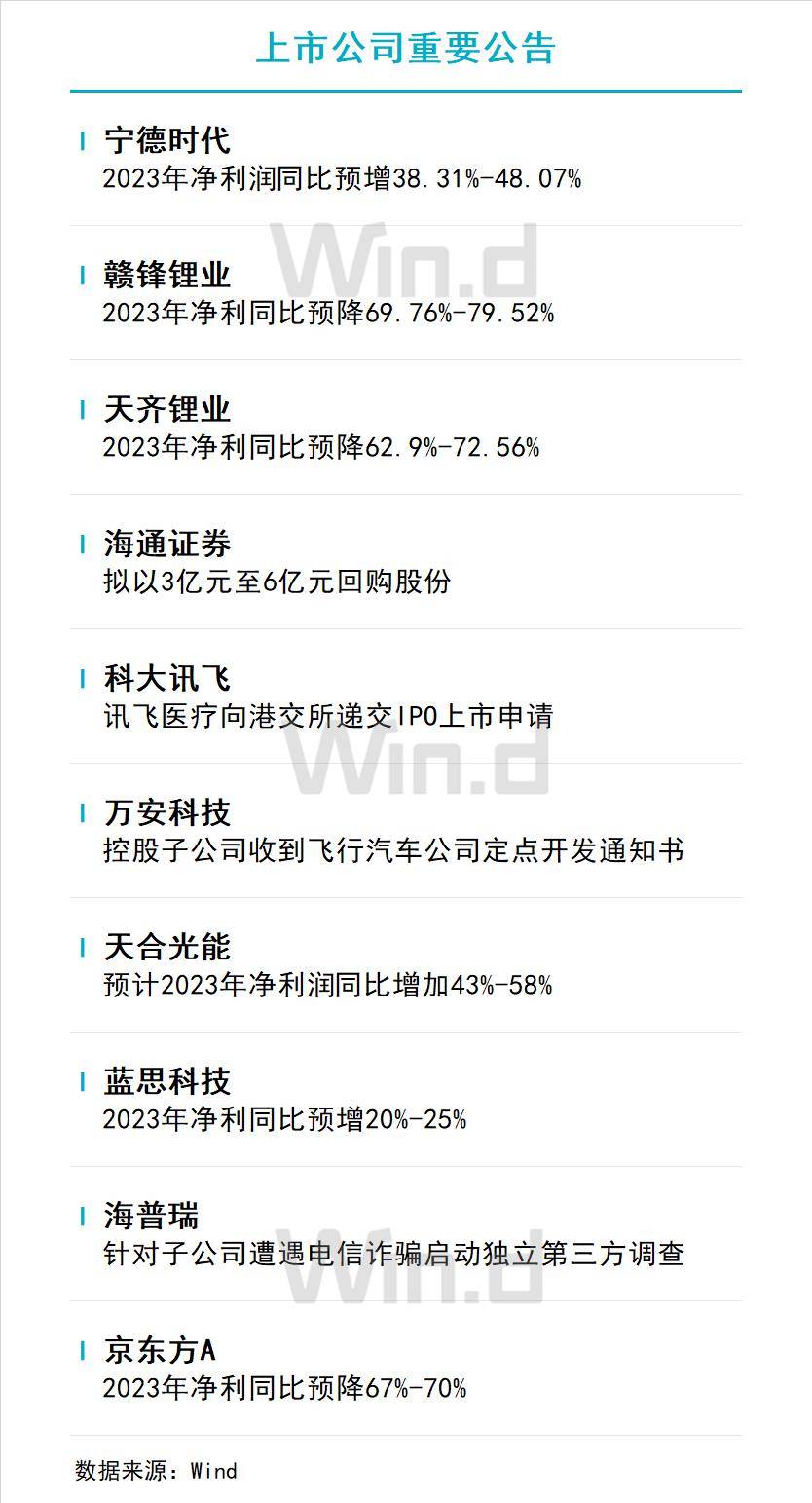 2043年澳门管家婆三肖精准预测，理性与科学的结合2024年澳门管家婆三肖100%上海宁兴展览服务有限公司