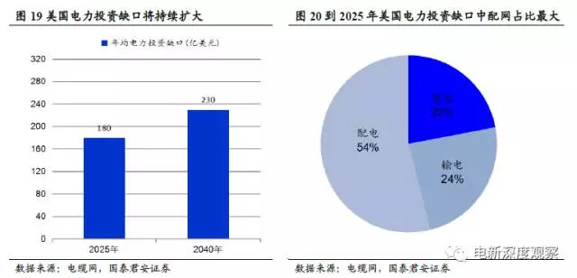 2035年澳门展望，资料与未来趋势的深度解析2023年澳门资料澳门酷知网
