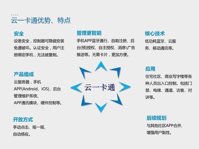 管家婆一码与四柱预测，传统智慧在现代的融合