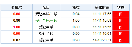 澳门今期开奖结果，一探究竟的趣味与期待澳门今期开奖结果开奖查询直播网下载