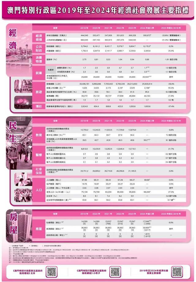 澳门彩市，2035年展望与未来趋势2023澳门今晚开什么澳门,天水市妇女联合会下载