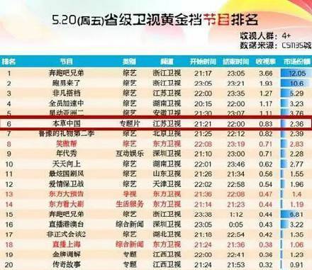 香淃六彩，探寻数字背后的幸运与奇迹香淃六香彩开奖结果记录香港