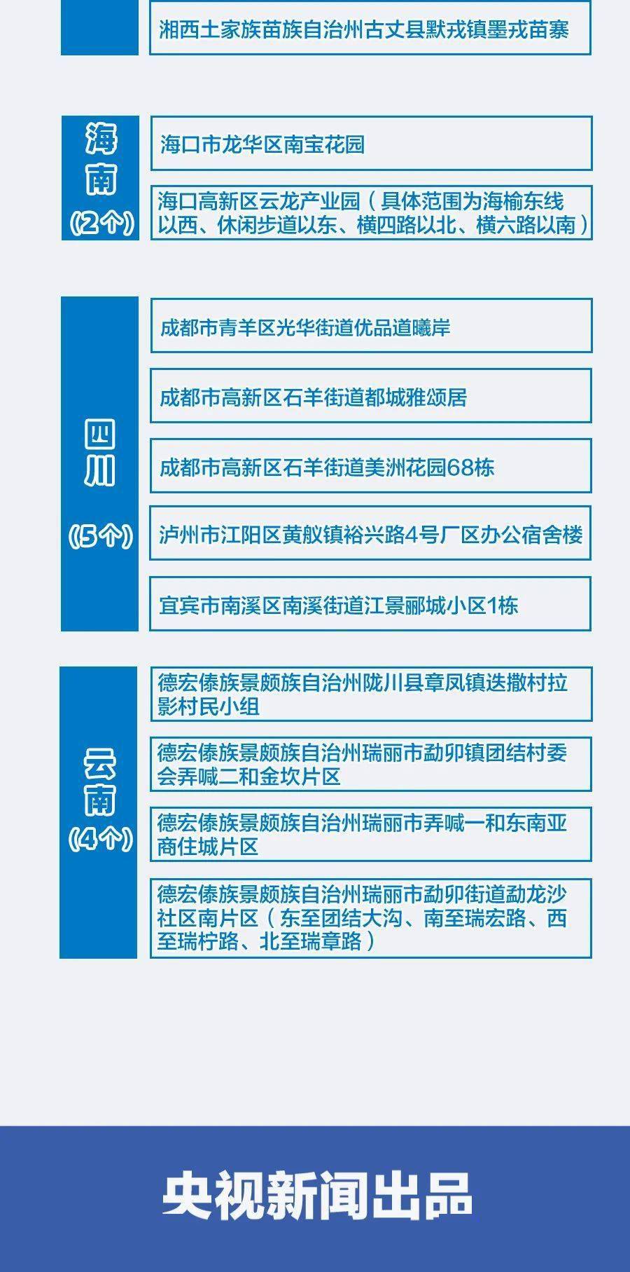 澳门资料大全正版查询指南澳门资料大全正版资料查询202龙门客栈