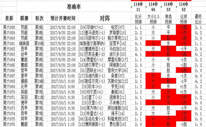 探索新奥特开奖的奥秘，揭秘最新结果与历史记录新奥特开奖结果及历史记录图片
