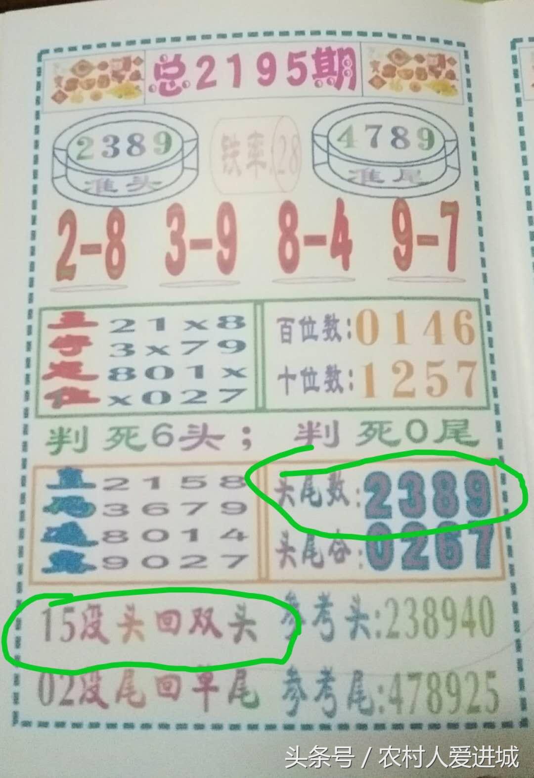 学校招聘 第88页