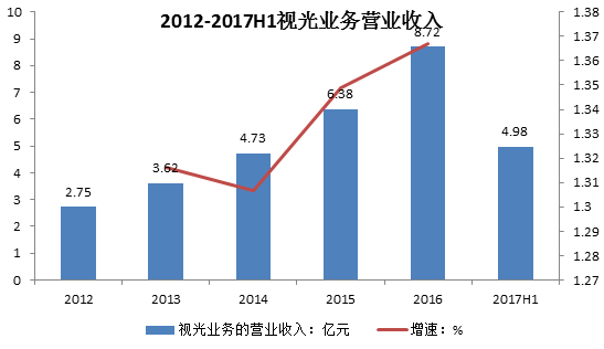 澳门2048年精准资料，揭秘未来趋势与机遇2020澳门精准资料大全—欢迎