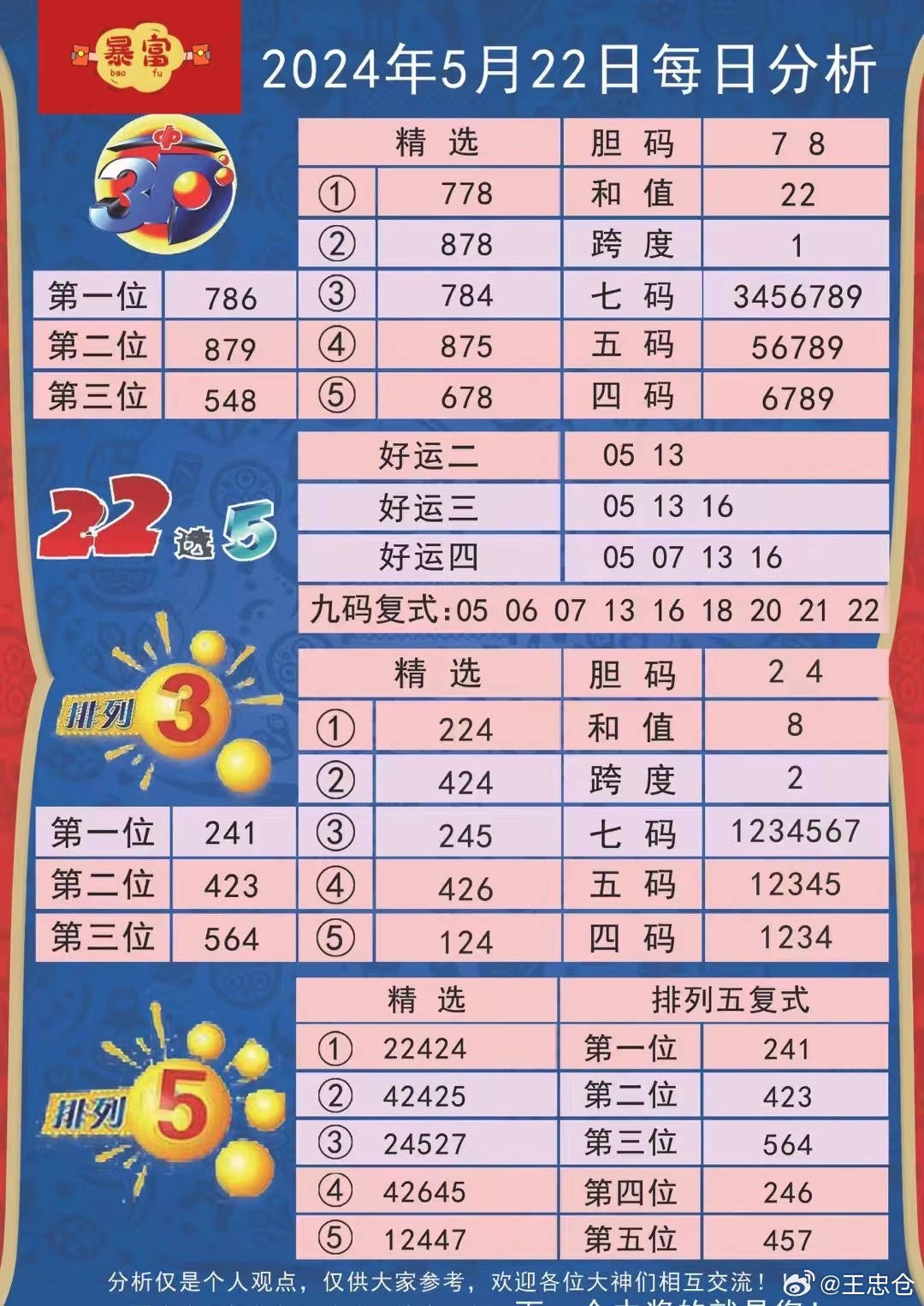 2019年特马资料精准预测，揭秘数字背后的奥秘特马资料最准2019第五十七集