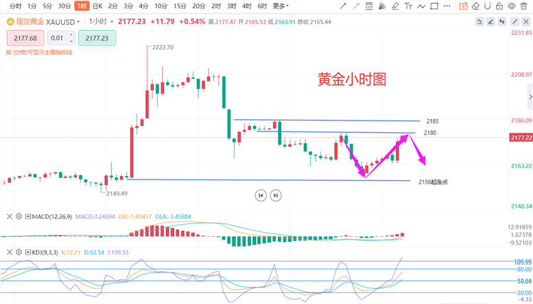 澳门开彩新趋势，解析新版走势图背后的奥秘2025新澳门开奖走势图