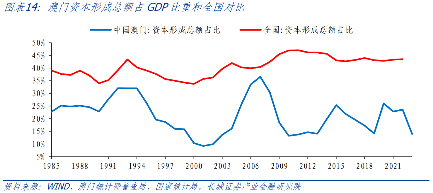 澳门六开奖结果203年，揭秘最新查询方式与影响分析澳门最精准免费资料大全旅游景点021