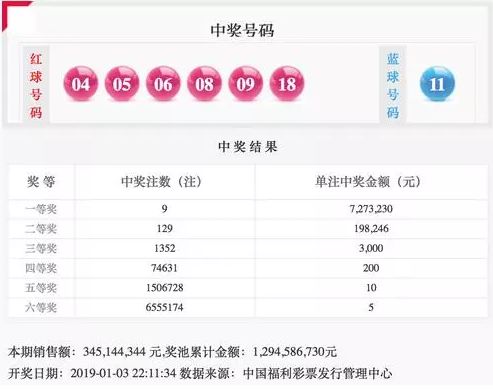 探索香港六合彩的神秘世界，本期开奖号码揭秘香港6合开奖结果记录20|9年