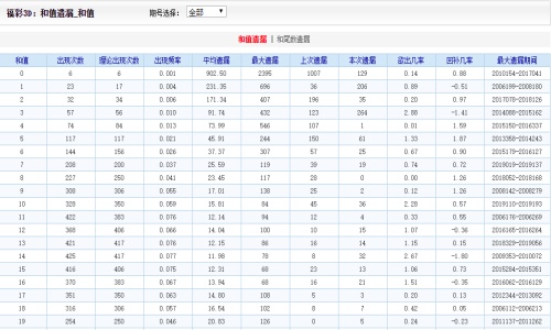 揭秘二四六天天好彩背后的玄机图—理性与娱乐的边界