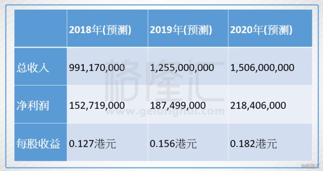 揭秘新澳现场开奖结果查询，透明、公正与科技的力量新澳现场开奖结果查询表今天