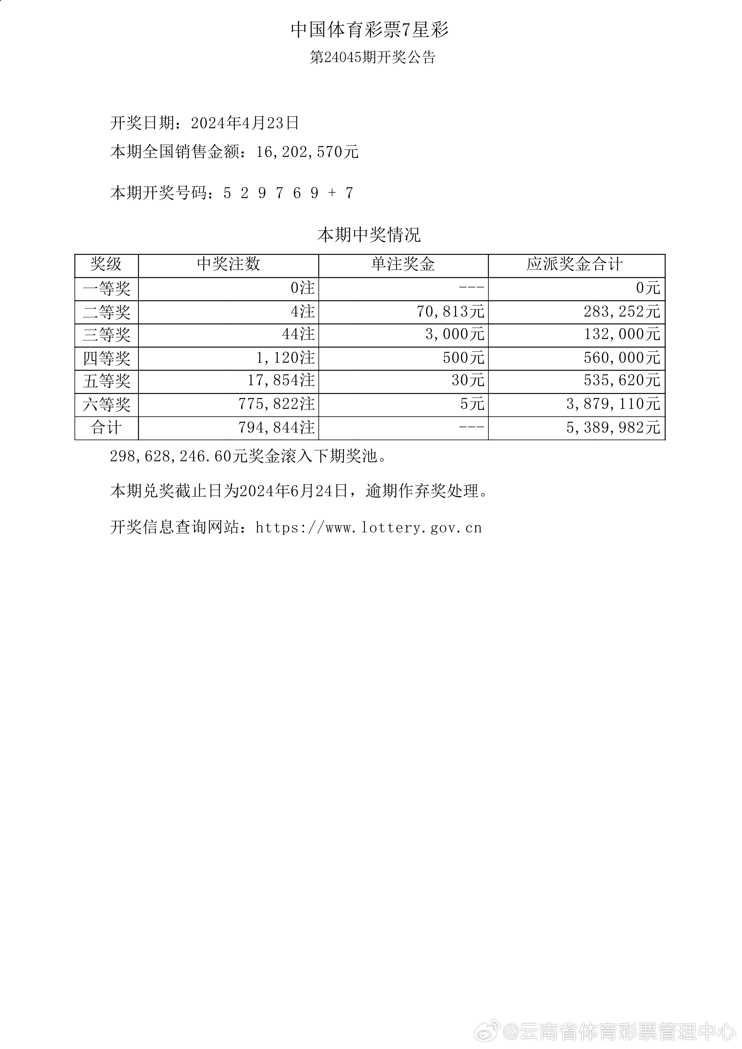 2O34澳彩管家婆资料传真，揭秘澳门博采行业的幕后与真相