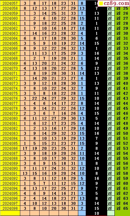 蓝月亮精选，揭秘开奖结果背后的精彩与诚信开奖结果蓝月亮精选枓 小说