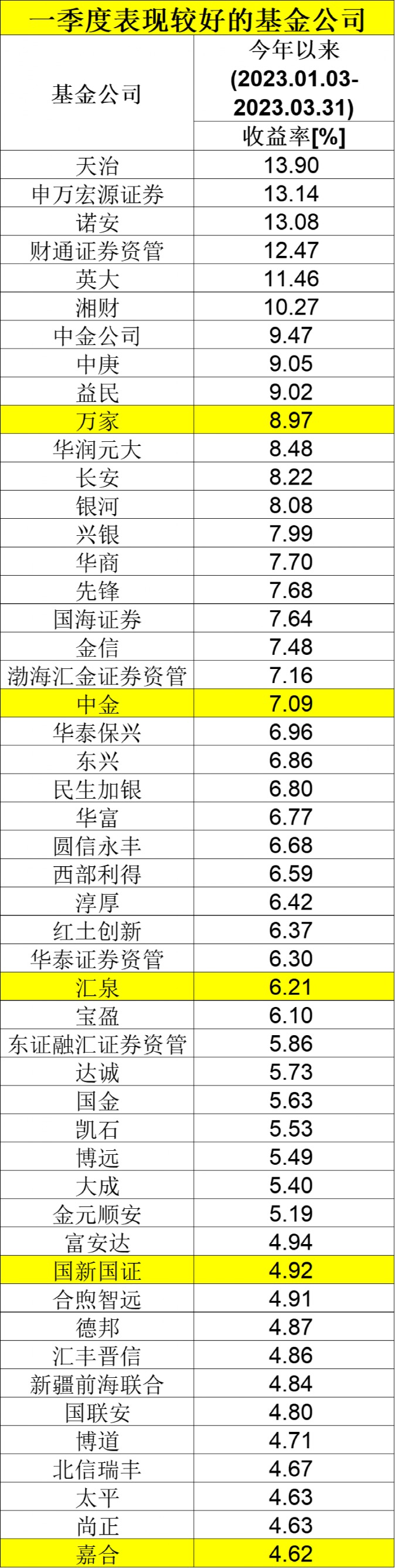 澳门码开奖记录，揭秘背后的故事与影响澳门码开奖记录o38期开什么