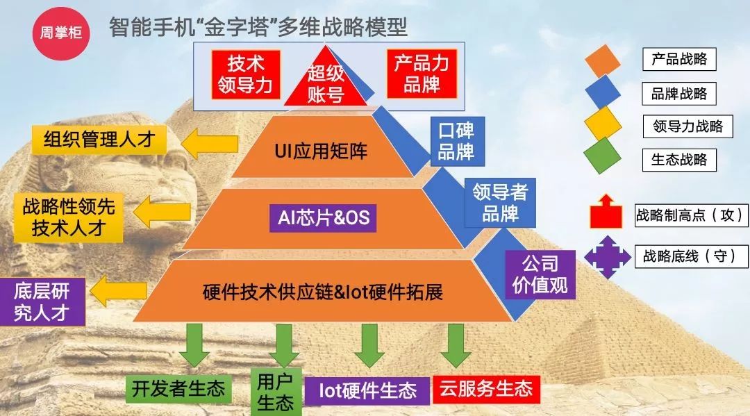 澳门2035最准免费资料大全，揭秘未来趋势与策略指南澳门2023最准免费资料大全葡京一技枝花