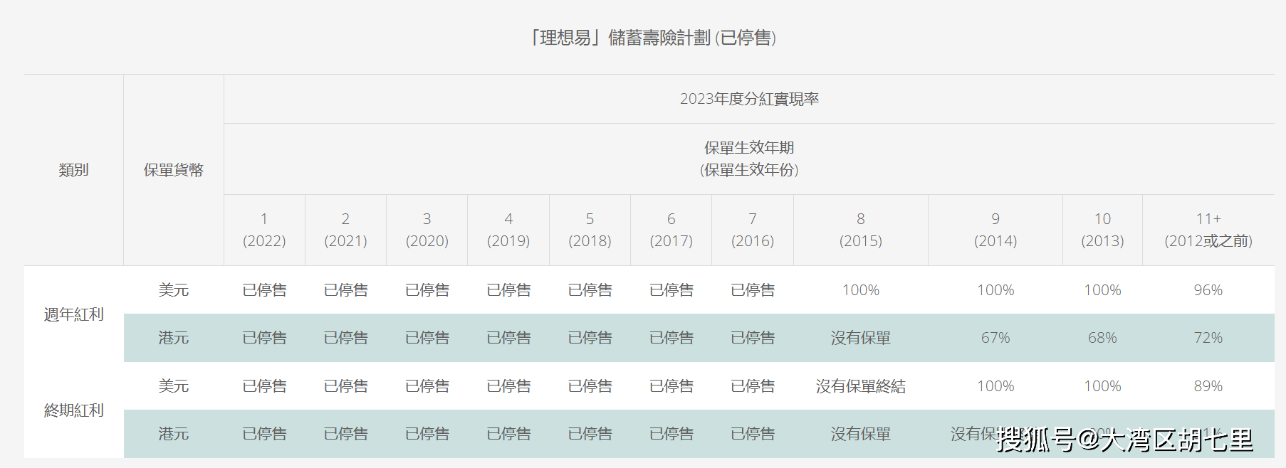 2035年，香港特马资料的前瞻与展望香港特马资料最准正版免费资料