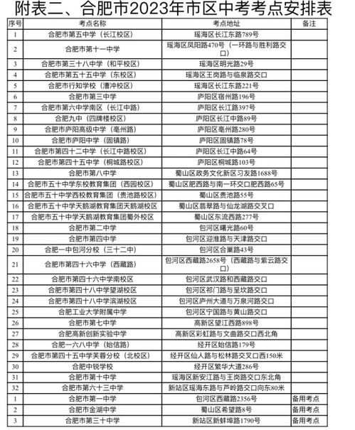 探秘新澳开奖结果资料查询，合肥的独特视角新澳开奖结果资料查询合肥澳门码天天开彩