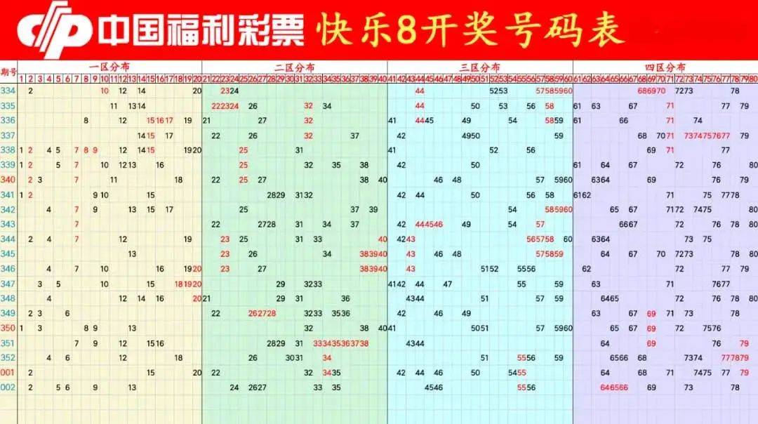 澳门今期开奖结果，揭秘最新中彩秘诀与查询指南澳门今期开奖结果开奖查询直播网下载