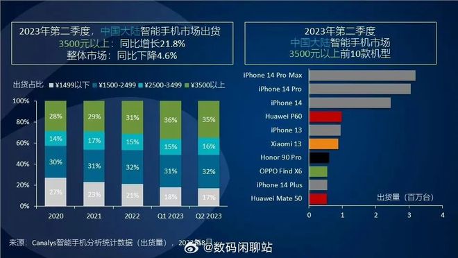 2049，新奥历史开奖记录的深度探索—第13期2025年新奥历史开奖结果公布