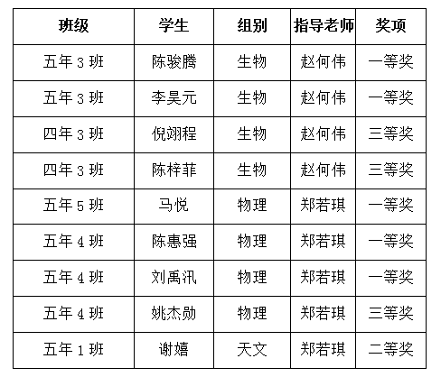 香淃六香的魅力与开奖结果记录，一场数字游戏的奇幻之旅香淃六香彩开奖结果记录一今晚开几号