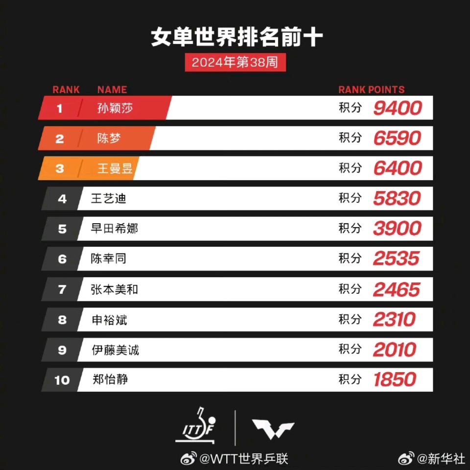 澳门彩49，新开奖记录的探索与解读新澳门彩4949最新开奖记录新奥澳门不倒靠养老