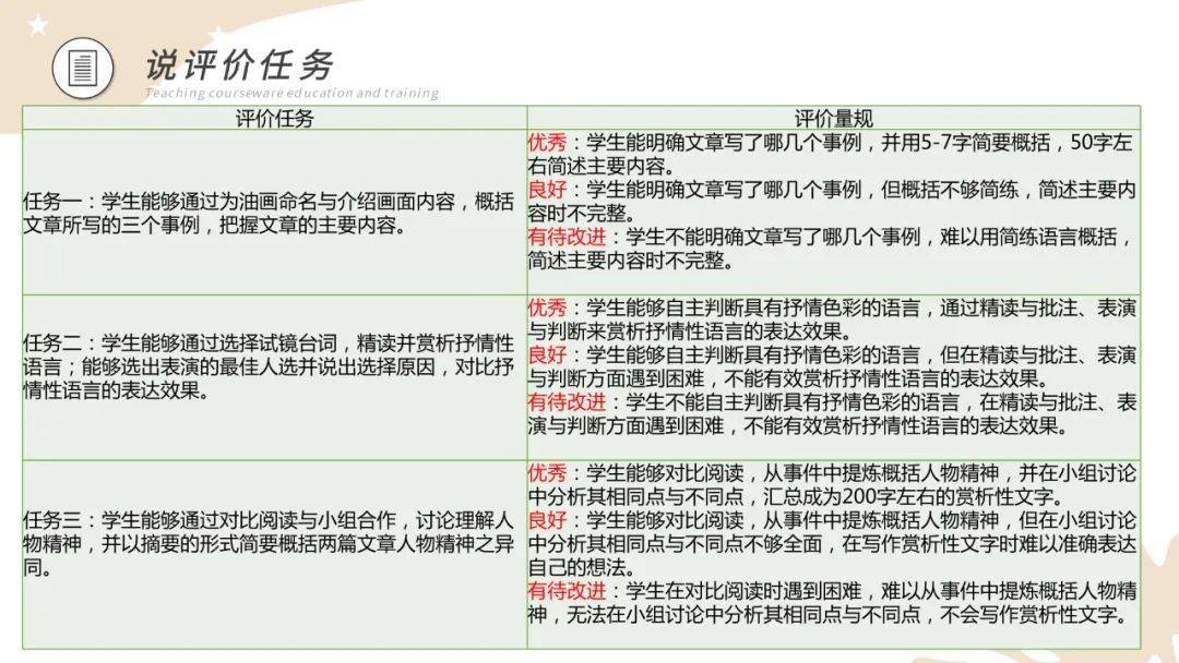 2049，未来教育的免费资源盛宴—探索全年资料免放大全的无限可能2024全年资料免费大全一肖一特