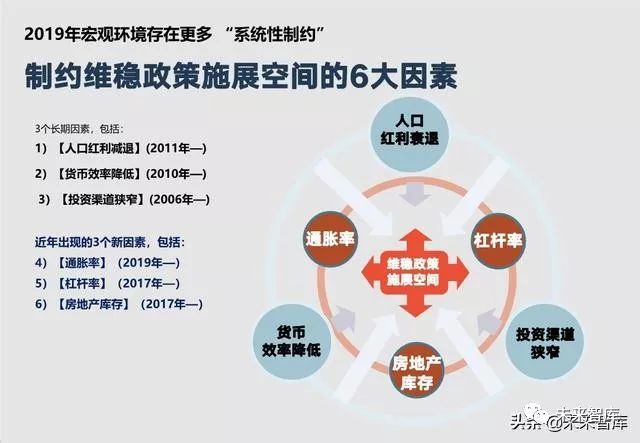 探索新澳2035，管家婆资料与未来生活蓝图