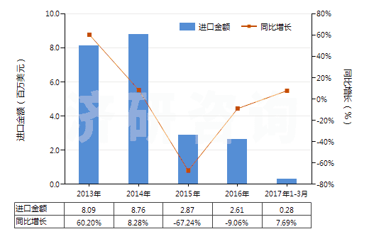 2036年香港特马资料，未来趋势与展望2o17香港特马资料z