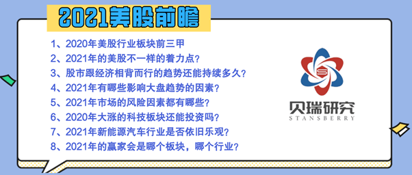 203年回顾与展望
