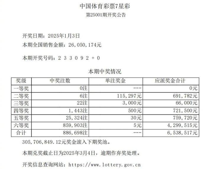 澳门六今晚开奖结果揭秘，2085期的数字游戏与公众期待2020年澳门六下彩开奖记录31期