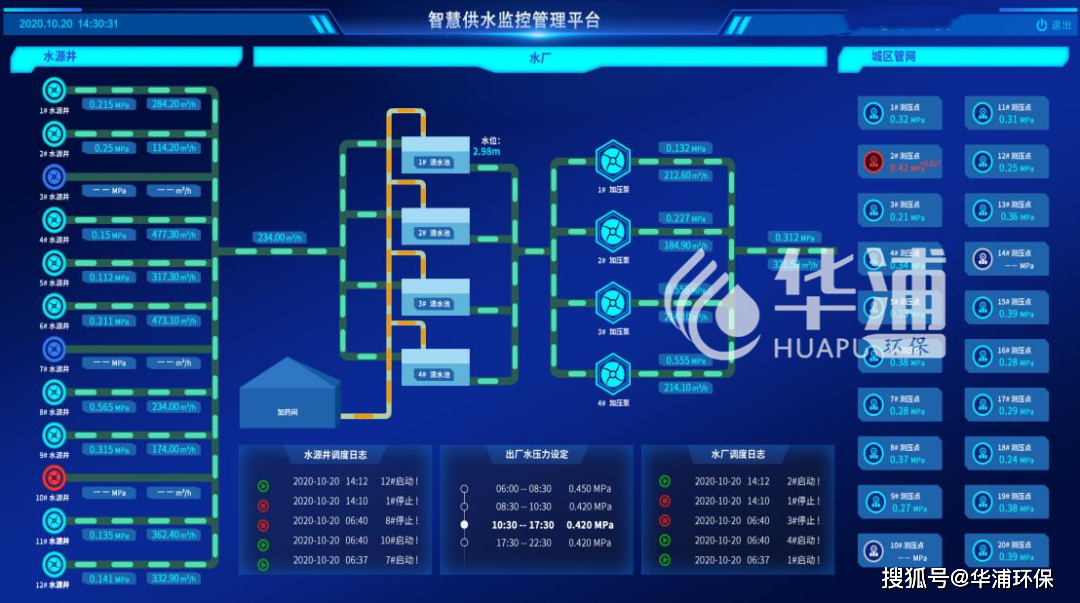 2043年，管家婆的马资料—未来赛马的智慧管理新纪元2020年管家婆马报