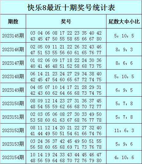 揭秘新澳门六开彩2035，理性看待彩票与娱乐