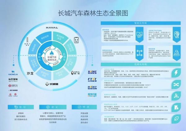 管家婆三期开一期，2035年智能生活新蓝图管家婆三期开一期202377