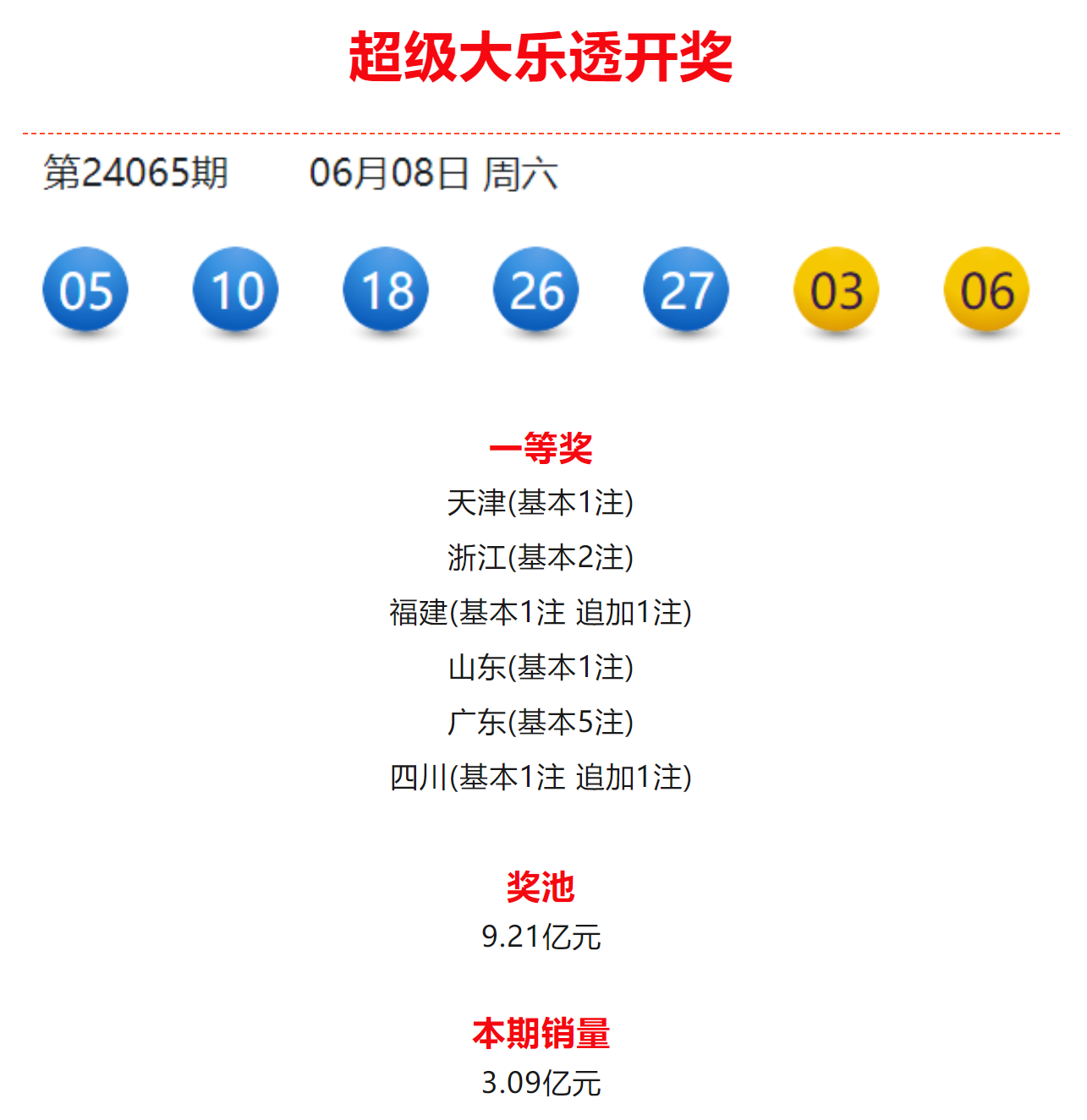 今晚特马揭秘，深度解析彩票开奖的奥秘与理性购彩指南今晚必开一肖最准生肖