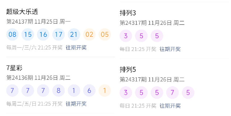 澳门彩今日开奖结果查询指南新澳门今天开奖结果查询表查询